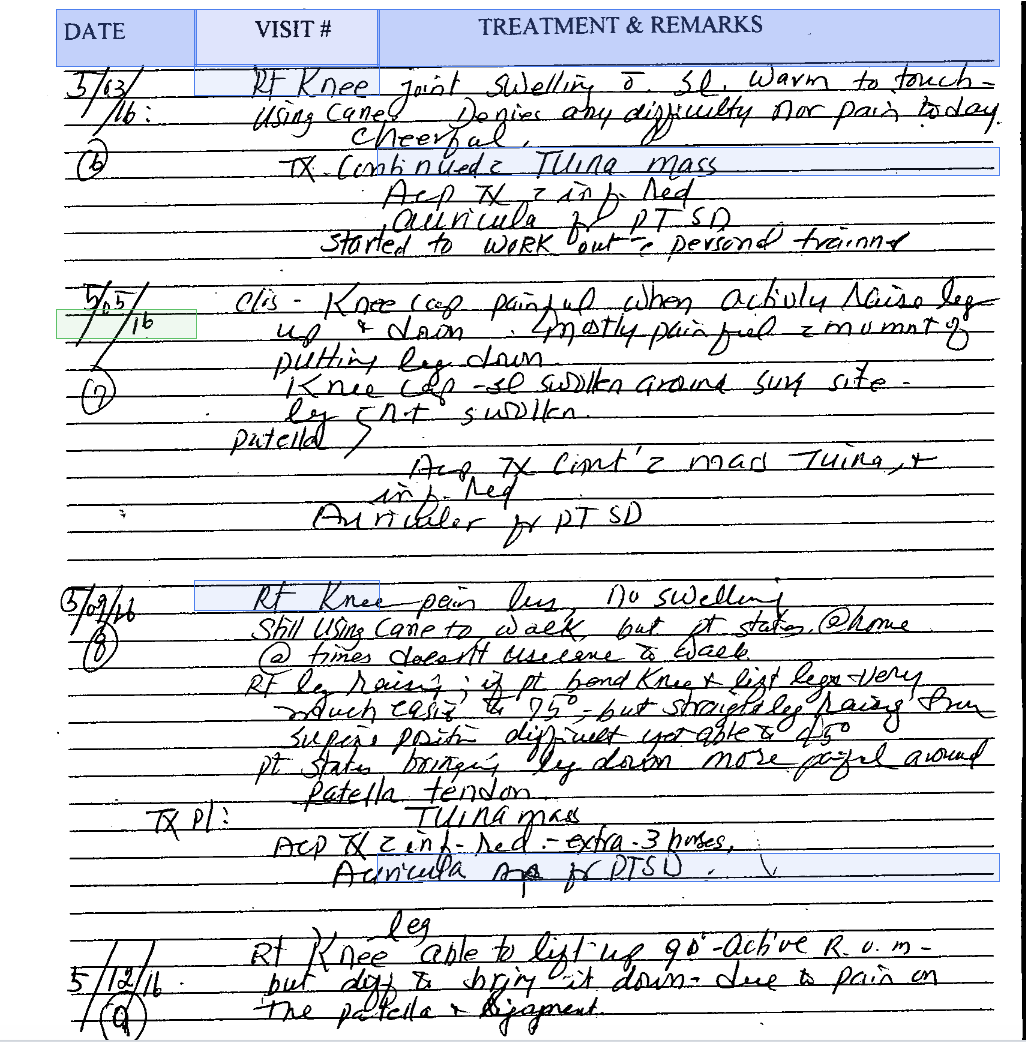 Handwritten Notes